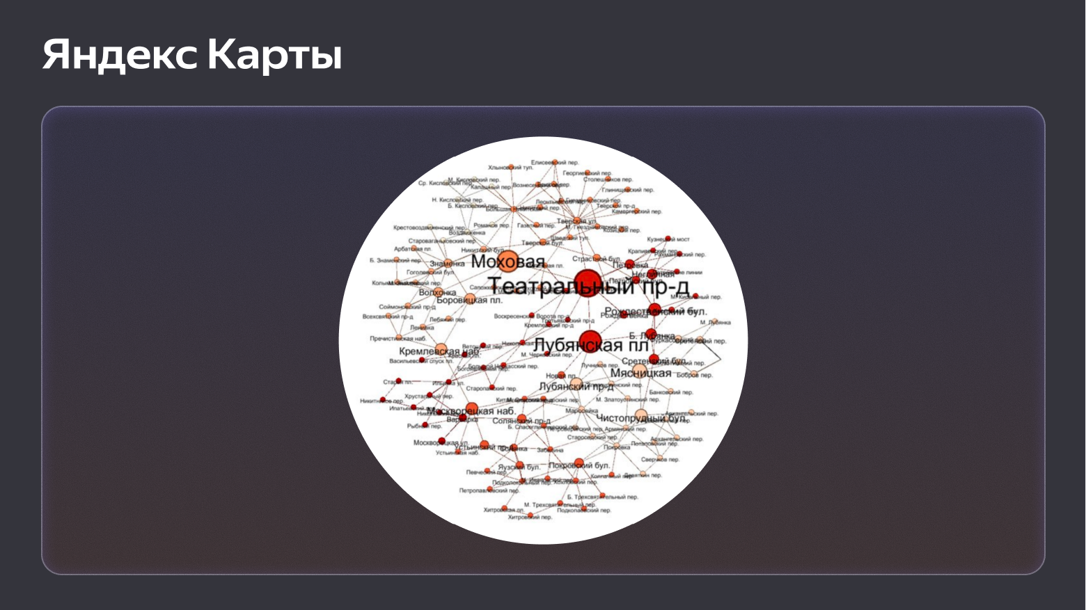 Карты хранят предпостроенные популярные маршруты